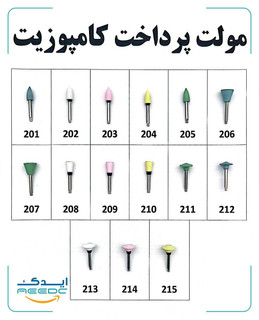 مولت پرداخت کامپوزیت درجه یک